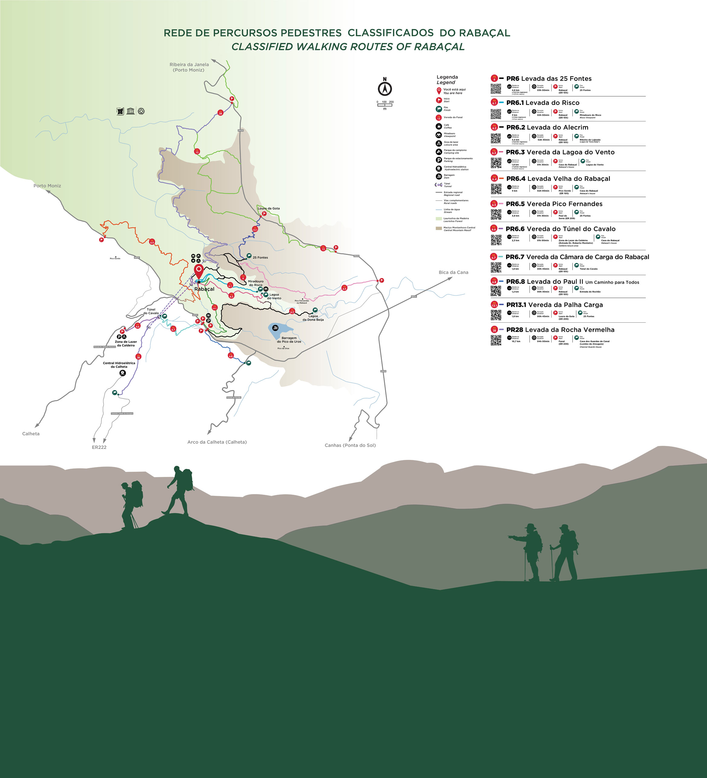 Mapa dos percursos do Rabaçal