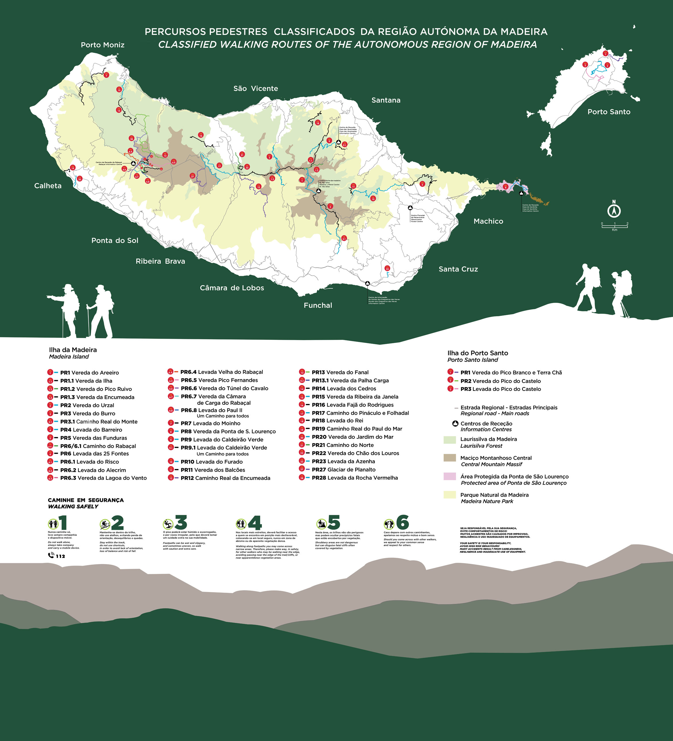 Percursos pedestres de Madeira